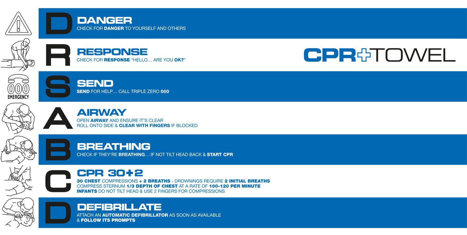 Towel With Cpr Instructions 1500mm X 750mm - 54323_67763.jpg