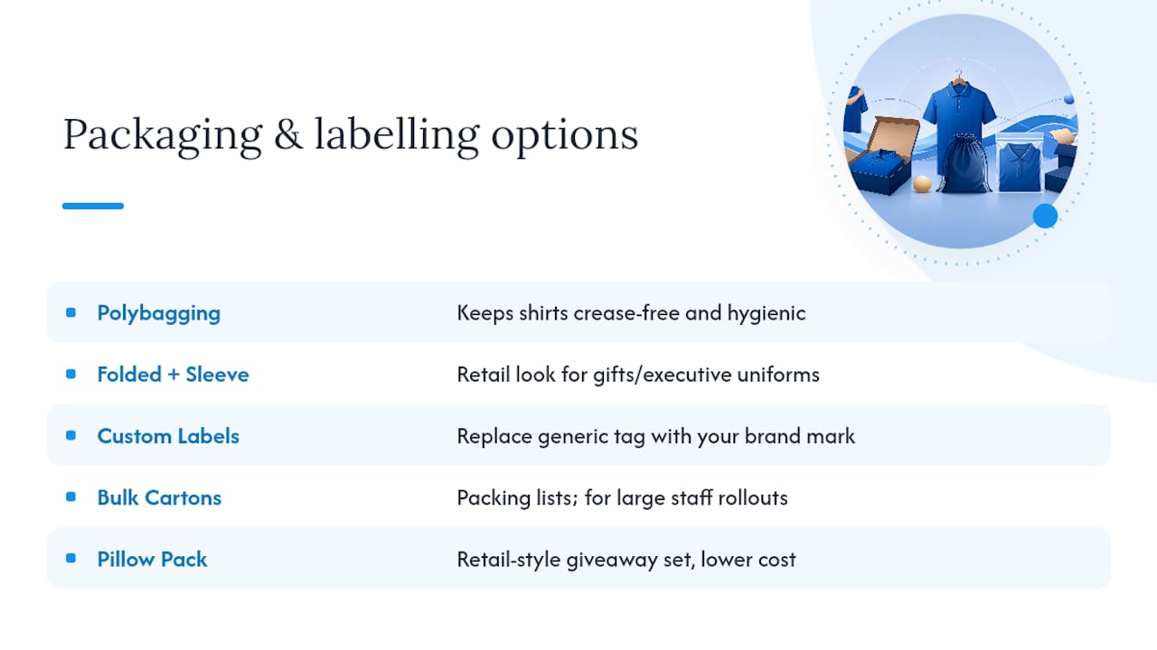 Packaging and labelling options for branded polo shirts — overview diagram