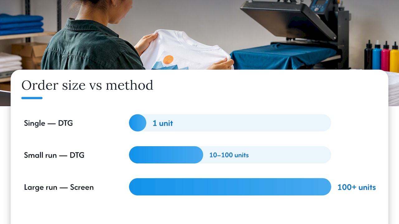 When to choose which: a decision checklist and sample scenarios — overview diagram