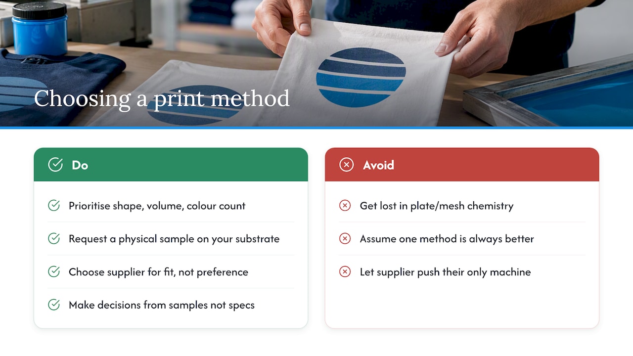 What actually matters when you're choosing a print method — overview diagram