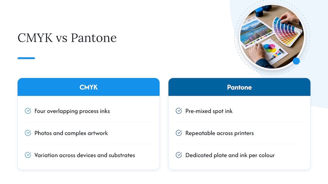 CMYK and Pantone print methods compared
