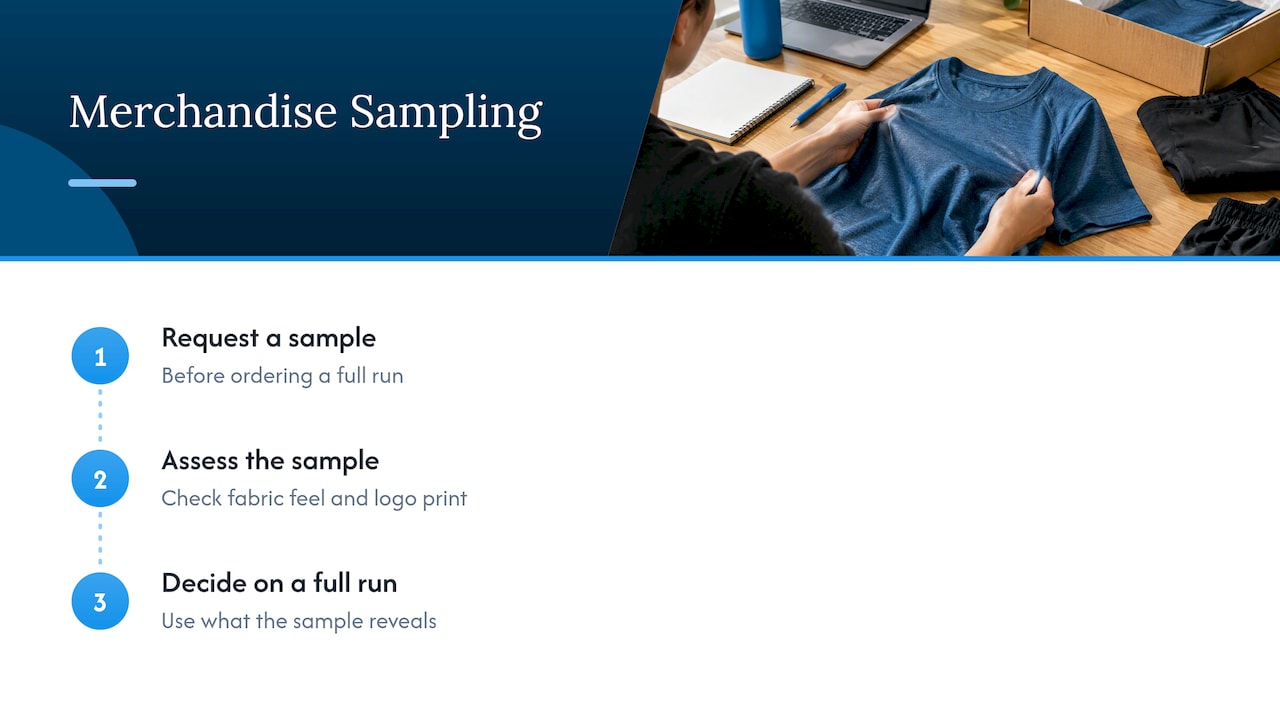 Sample checks before a full merchandise order