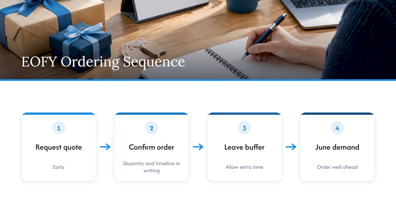 Steps for ordering EOFY gifts early