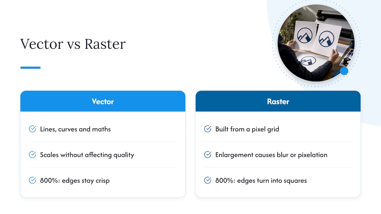 Vector and raster logo file comparison